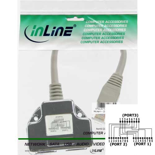 kab686-2x100mbit
